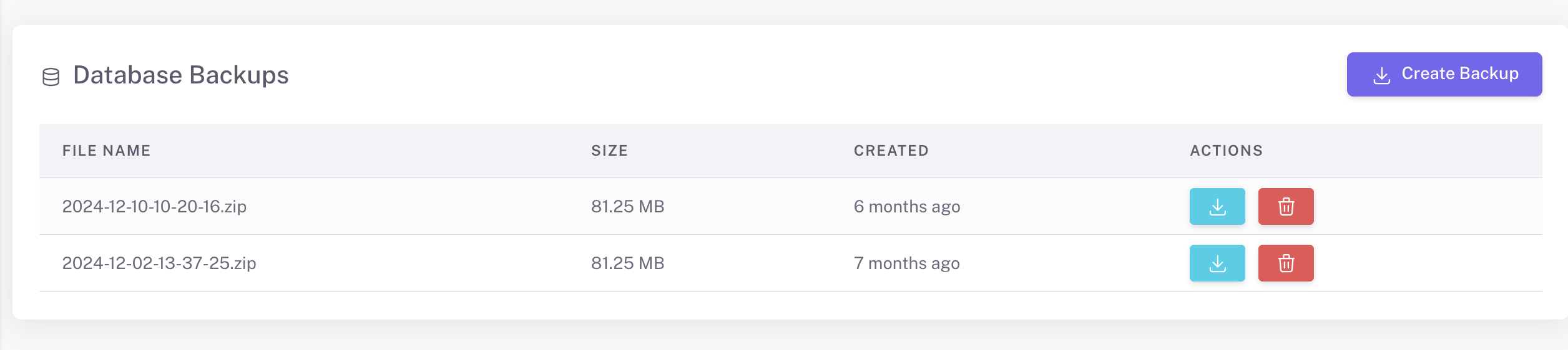 Secure Backups